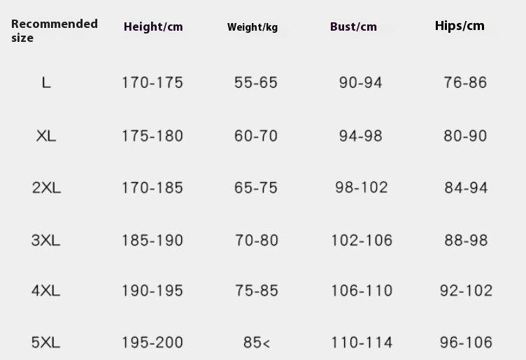 Fashion Sun-proof And Breathable Men's Swimwear - Clothing Personality