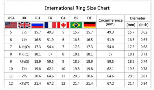 Men's Vintage Personality Titanium Steel Inlaid Zircon Ring - Clothing Personality